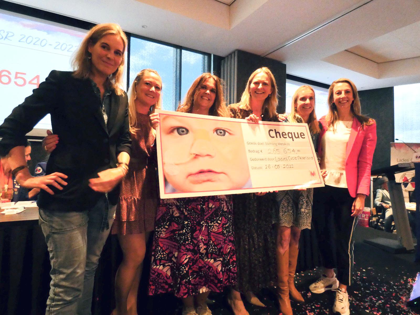 Cheque uitreiking Metakids 1